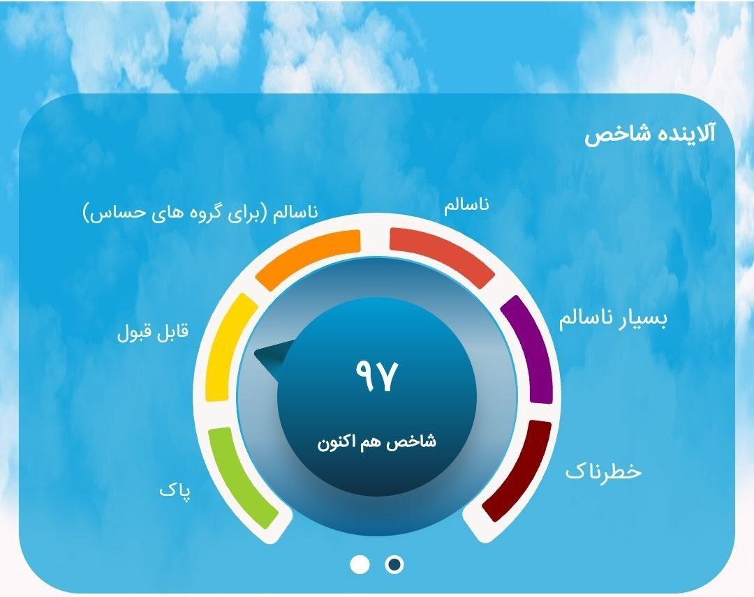 هوای تهران قابل قبول شد