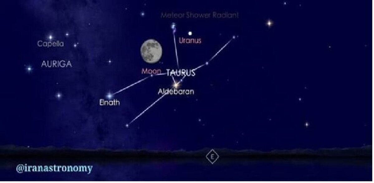 موقعیت سومین اَبَرماه سال ۱۴۰۴ در آسمان