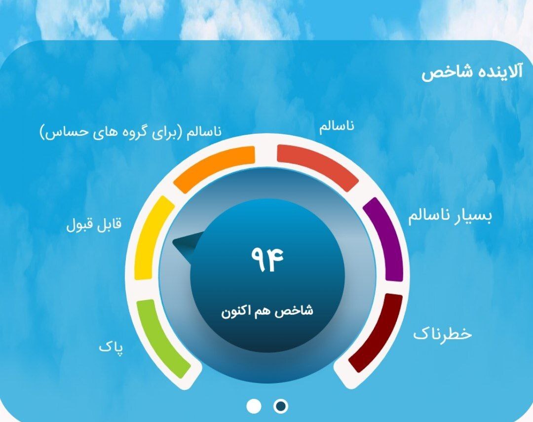 کیفیت هوای تهران امروز سه شنبه ۲۵ آذر ۱۴۰۴ | هوا قابل قبول است