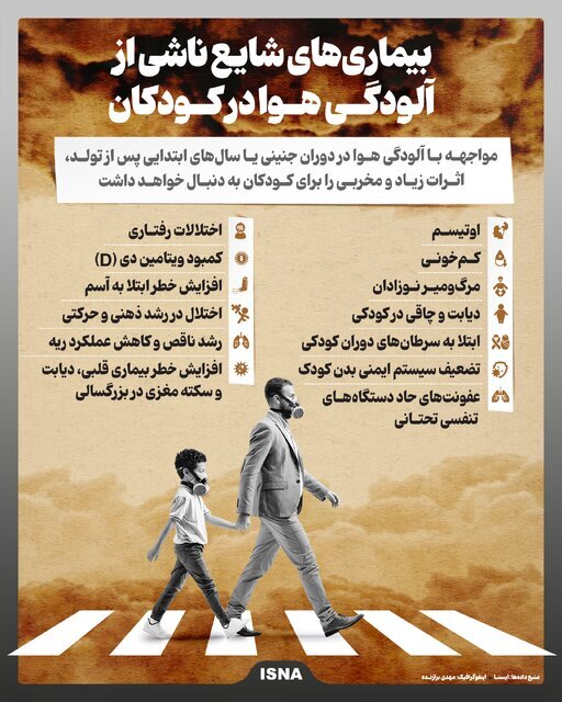 بیماری‌های ناشی از آلودگی هوا در کودکان + اینفوگرافیک