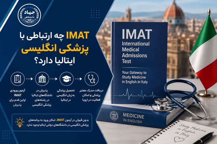 ثبت نام آزمون IMAT ایتالیا 2026 ثبت نام آزمون IMAT ایتالیا 2026