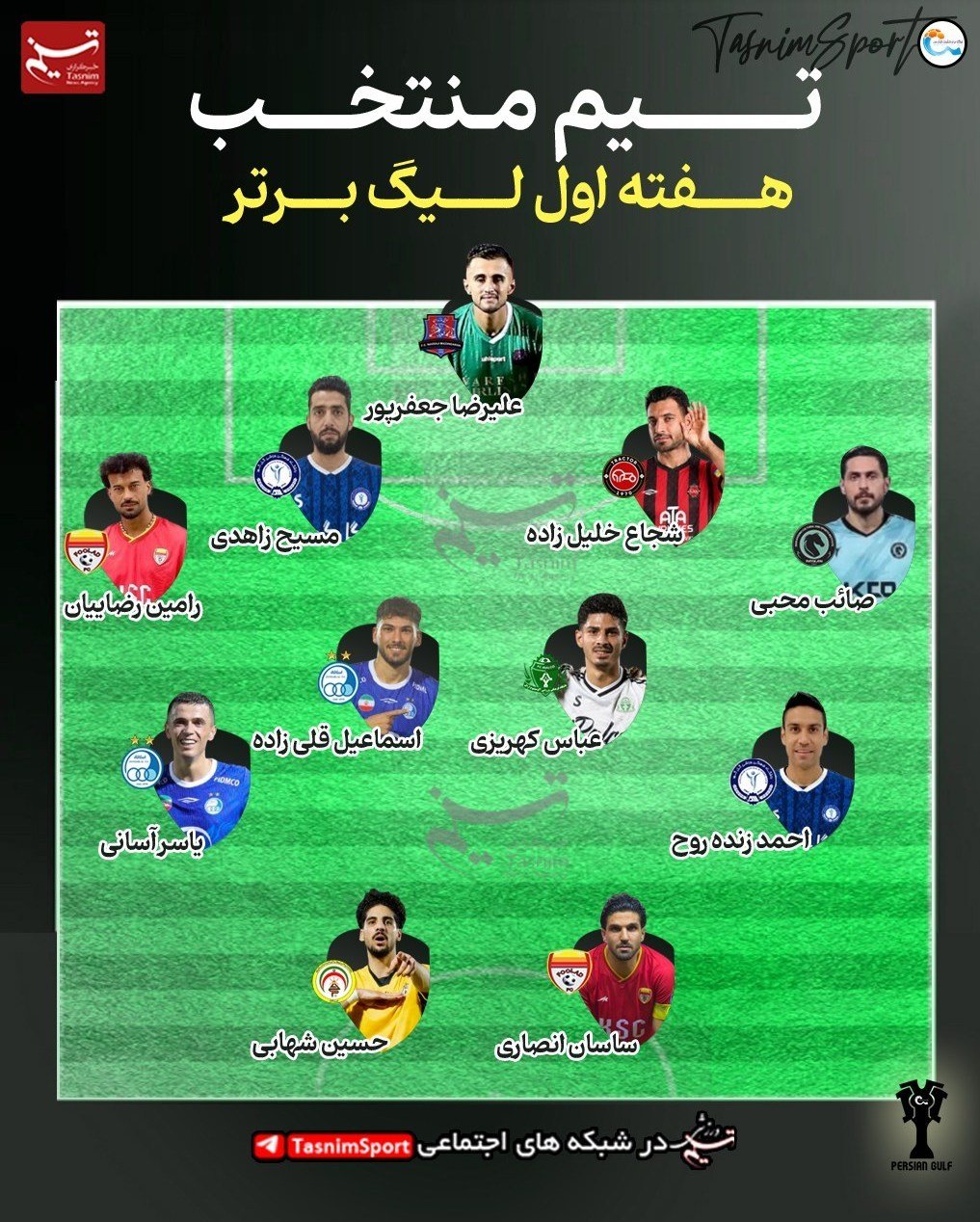 تیم منتخب هفته سوم لیگ برتر فوتبال معرفی شد